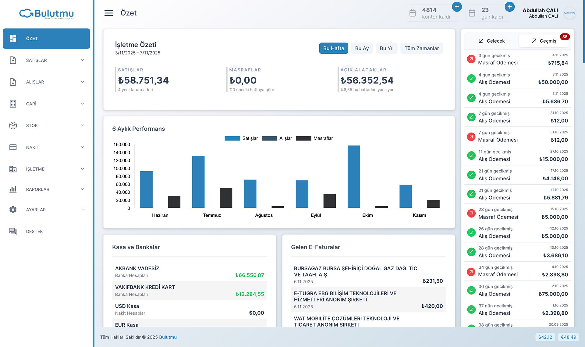 Bulutmu Dashboard